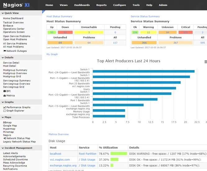 Install Nagios Monitoring Tool On RHEL 8