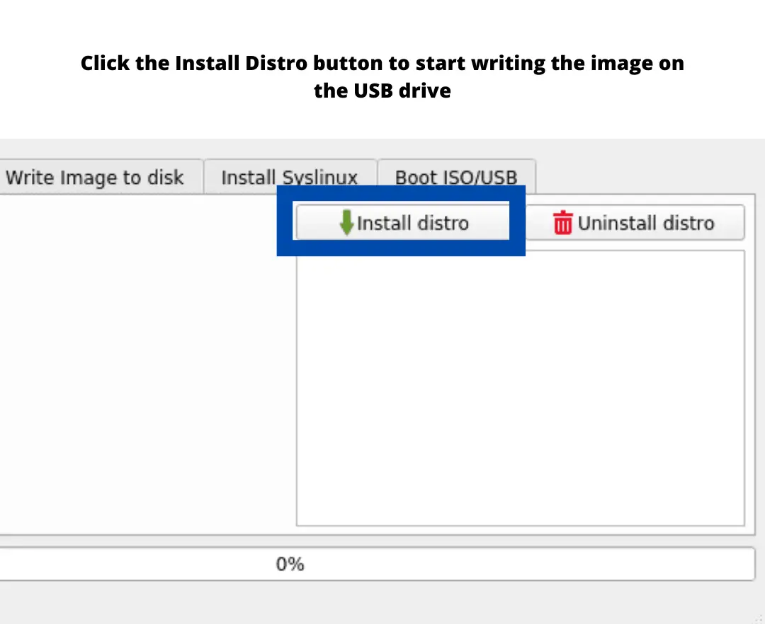 How To Install Multiple Linux Distros On A USB Drive: Linux Basics ...