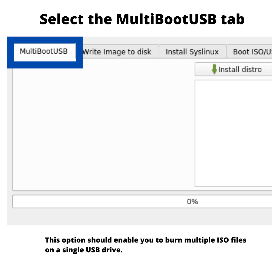 How To Install Multiple Linux Distros On A USB Drive: Linux Basics ...